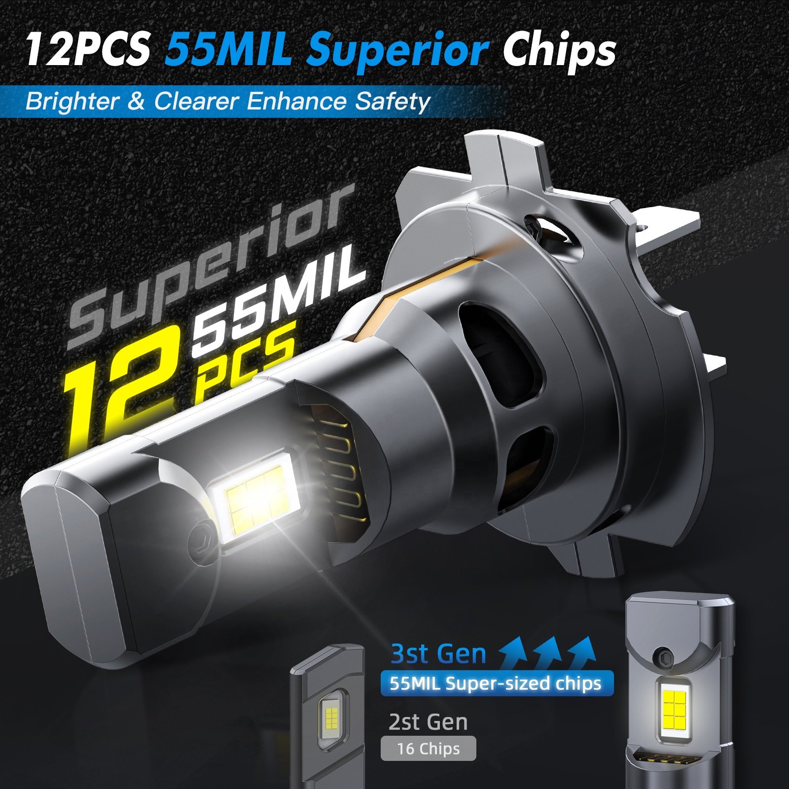 Bevinsee High Power CSP 3570 Auto Headlamp 12000LM 70W 6000K LED Auto H7 9005 9006 H11 Car Motorcycle Headlight Fog Light Bulbs