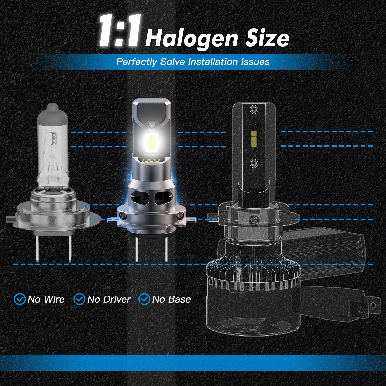 Bevinsee High Power CSP 3570 Auto Headlamp 12000LM 70W 6000K LED Auto H7 9005 9006 H11 Car Motorcycle Headlight Fog Light Bulbs