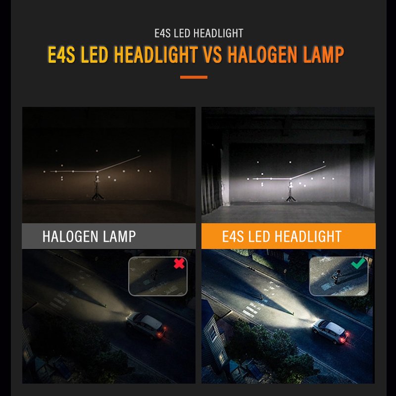Factory price high quality auto lighting system H11 H4 H7 9005 9006 LED Headlight bulb for car