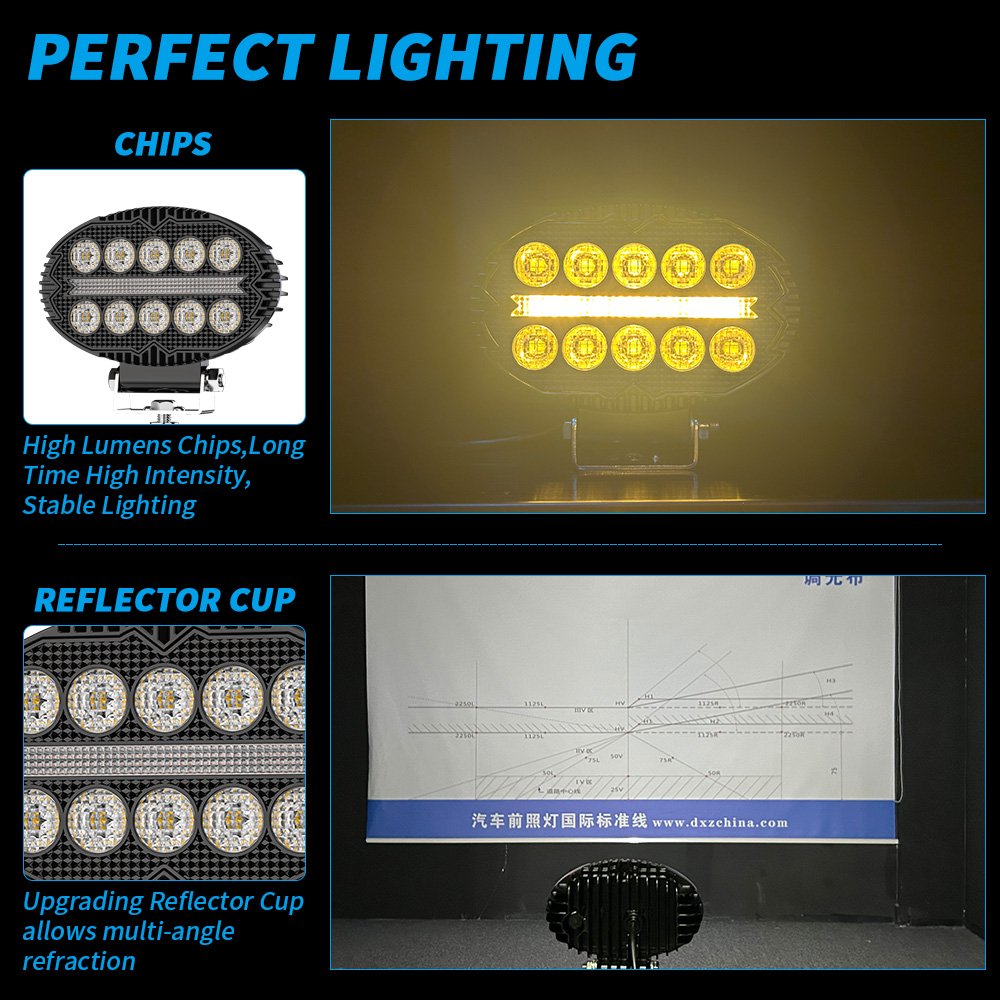 DXZ 2024 New 5.5inch Round Driving DRL Spotlights Auxiliary Light WorkLight Led 9-30V Led Work Light
