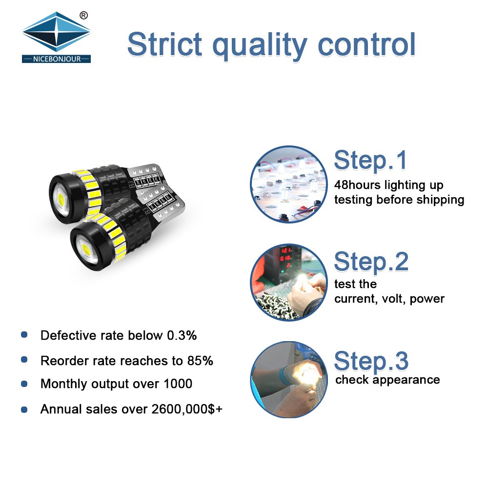 OEM t10 194 LED Light Bulb 6000K White W5W T10 Error Free for Car Dome Map Door Courtesy License Plate Dash Instrument