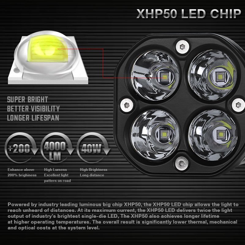 3 Inch 40W Motorcycle Driving Light LED Work Light Square Fog Lamps For 4x4 Offroad Truck Tractors SUV ATV Car Light Accessories