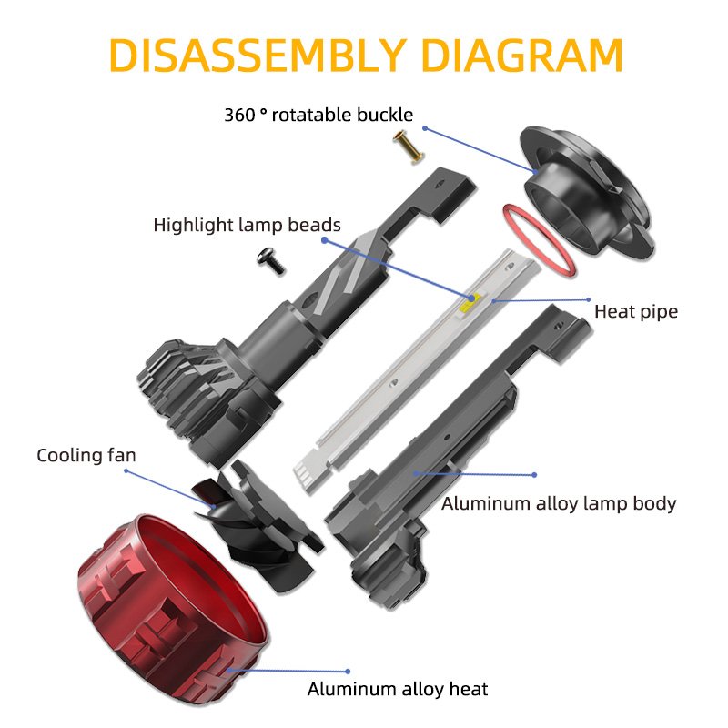 Automotive Light Accessories Cool White 6000k 130W H4 Led Headlight Bulb For Halogen Replacement