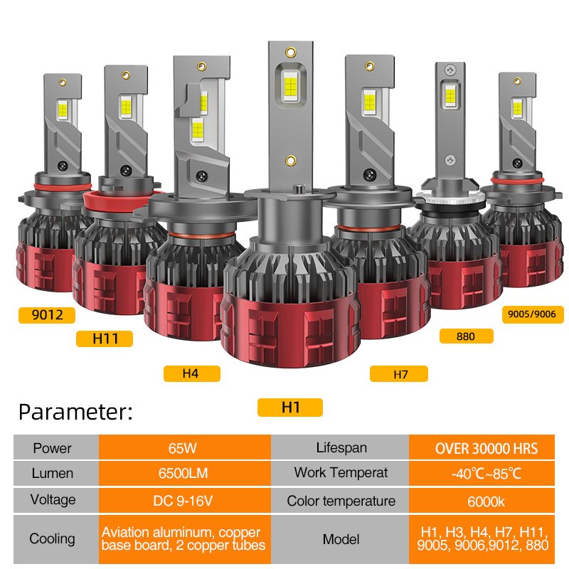 Automotive Light Accessories Cool White 6000k 130W H4 Led Headlight Bulb For Halogen Replacement