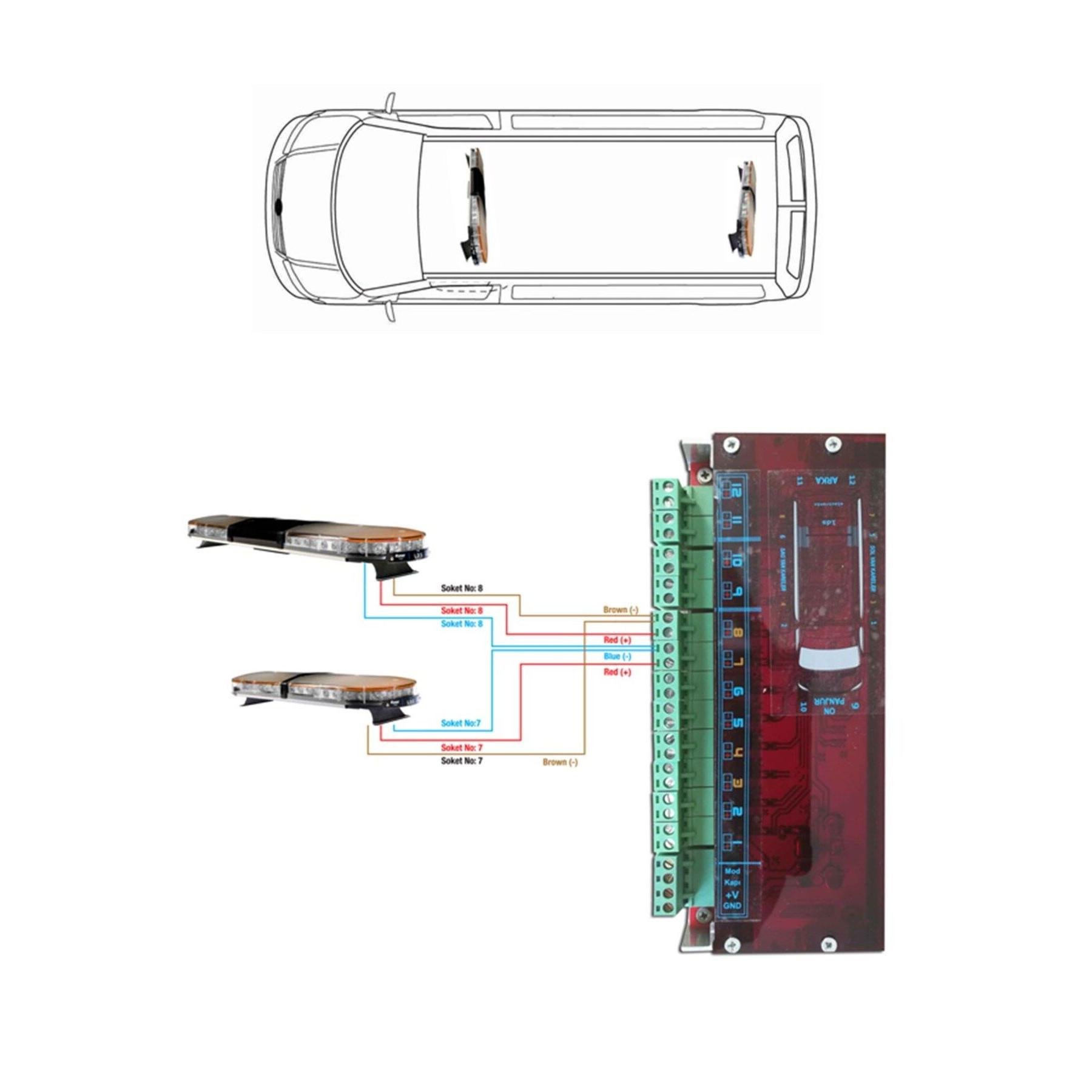 High Quality Expert E-114 Transparent Glass Full Size Lightbar Expert/E-114 with OPTO LED'S for Emergency Vehicles