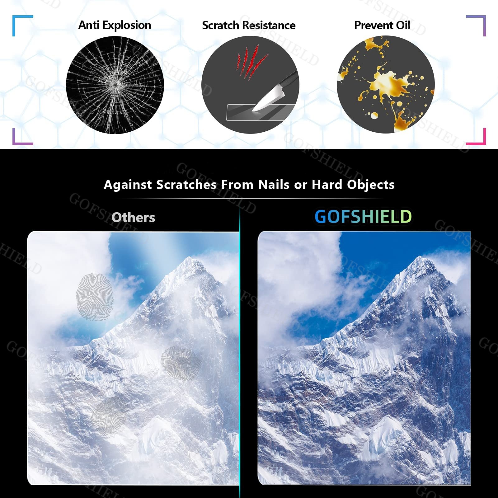 HD Transparency Car Screen Protector Full Coverage Navigation Touchscreen Accessories For GPS TPU Soft Screen Protective Film