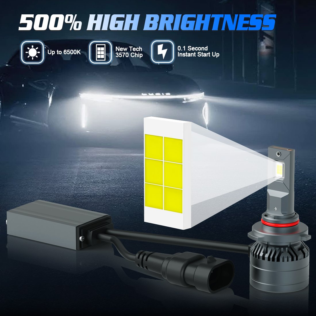 Gview G15 Mini Size LED Bulb Kit 12V 105w Auto Lighting Systems HB4 Hb3 LED Headlight
