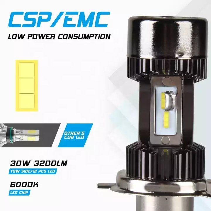Super Bright M8 Motorcycle Headlight bulb H4 HS1 H6 BA20D Accessories lighting system LED Spotlight Fog Light projector len lamp
