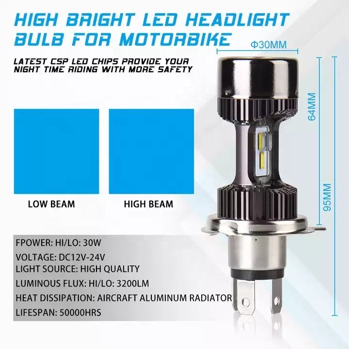 Super Bright M8 Motorcycle Headlight bulb H4 HS1 H6 BA20D Accessories lighting system LED Spotlight Fog Light projector len lamp