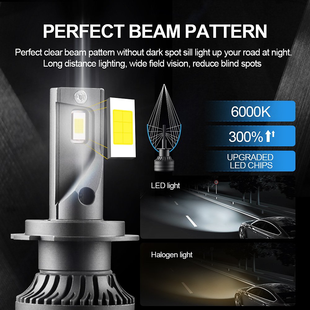 Roadsun H4 H7 H11 H1 HB3 HB4 9004 9007 Automobiles Headlamp Car Led Light 16000lm 6000k Auto LED Headlight Bulb