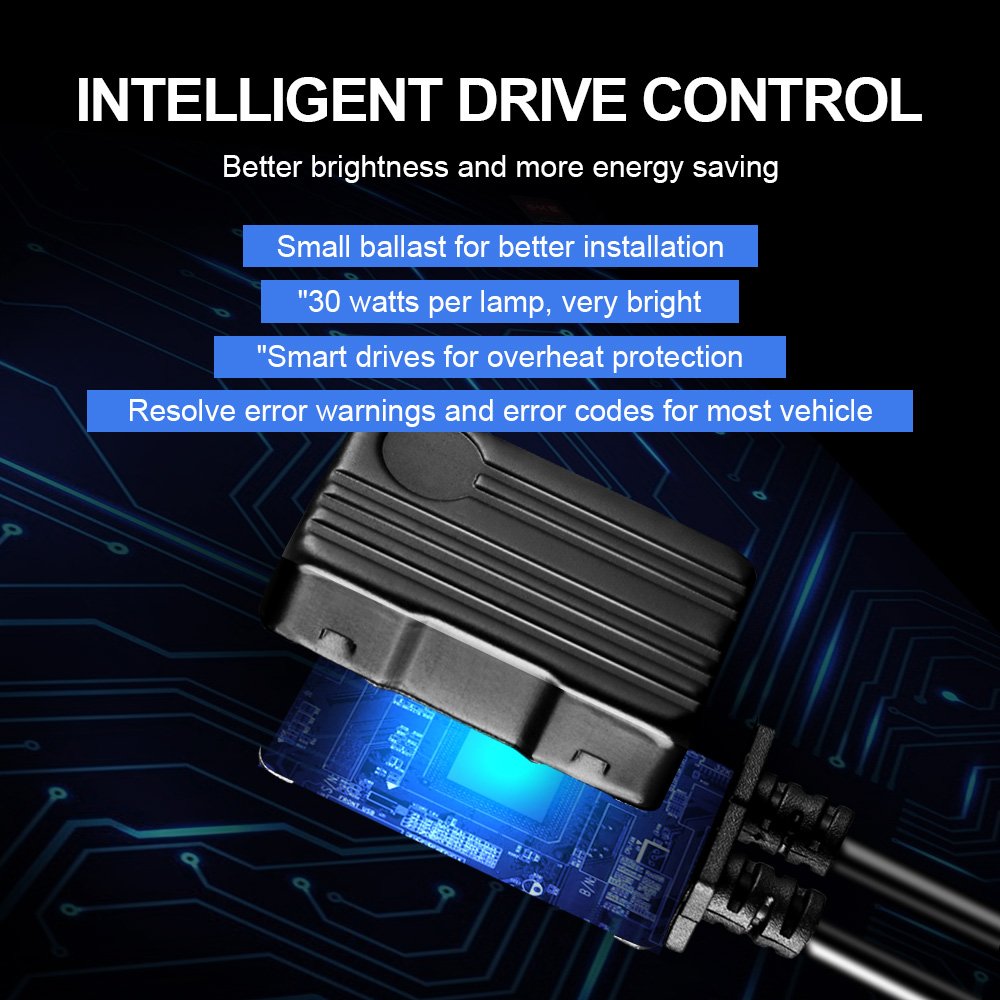 Roadsun H4 H7 H11 H1 HB3 HB4 9004 9007 Automobiles Headlamp Car Led Light 16000lm 6000k Auto LED Headlight Bulb