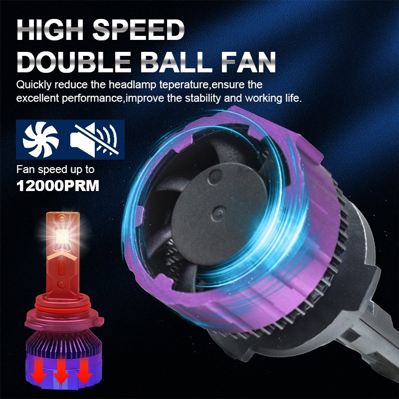 Auto Led Car Headlights 100W 10000 Lumen Dual Beam Automotive Headlamps H13 9004 H4 Headlight Bulb Led Headlight