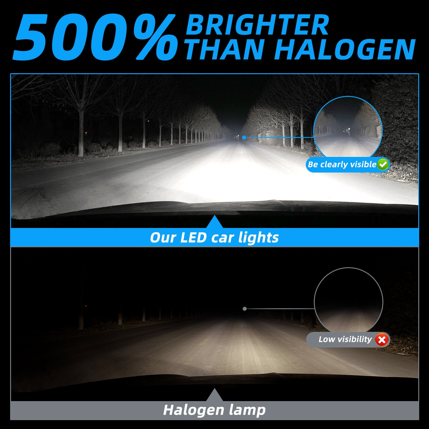 6000K White Projector Light Bulb 60W H1 H7 H8 H9 H4 Canbus Led Headlight Bulb 12V H11 9012 Auto Fog Light