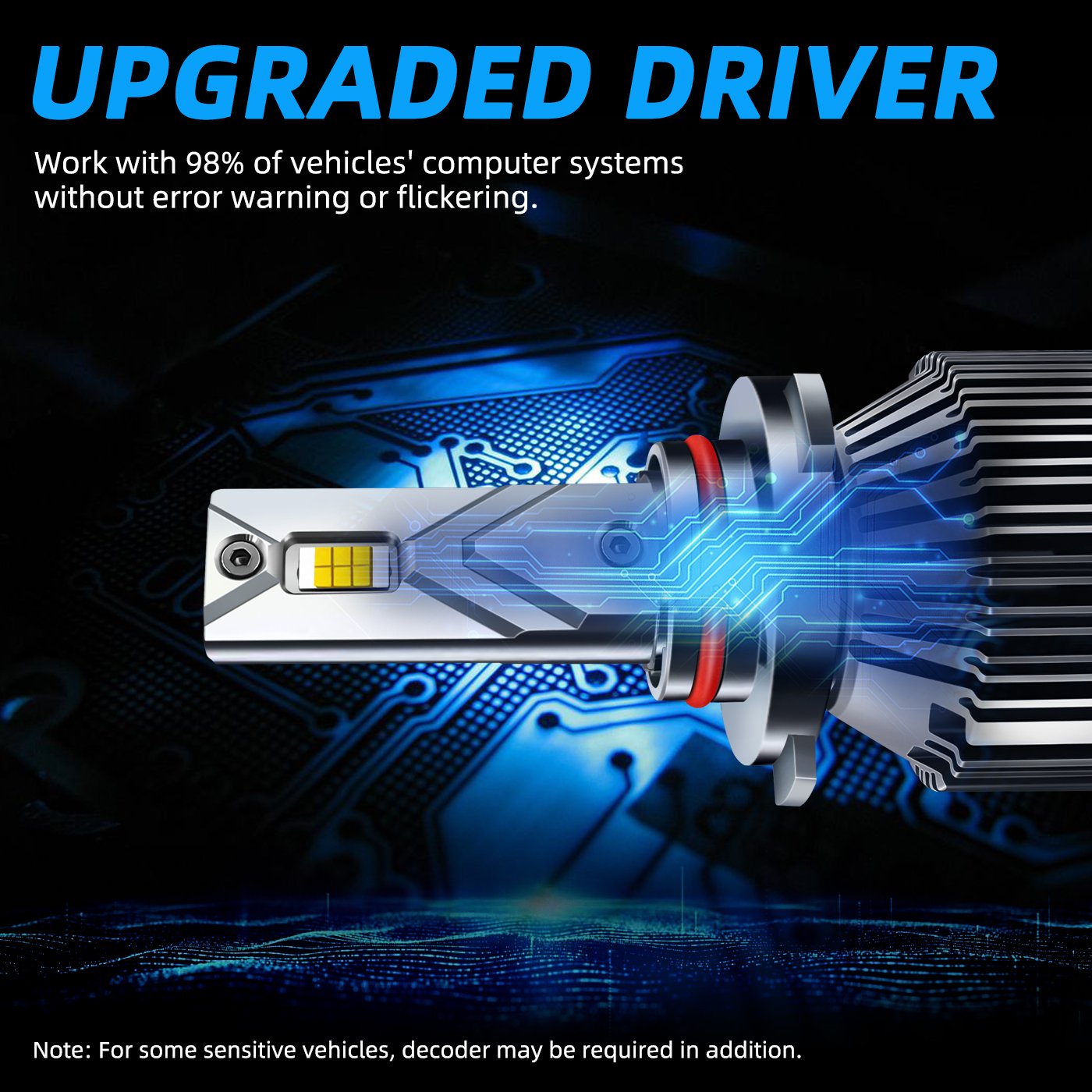 6000K White Projector Light Bulb 60W H1 H7 H8 H9 H4 Canbus Led Headlight Bulb 12V H11 9012 Auto Fog Light