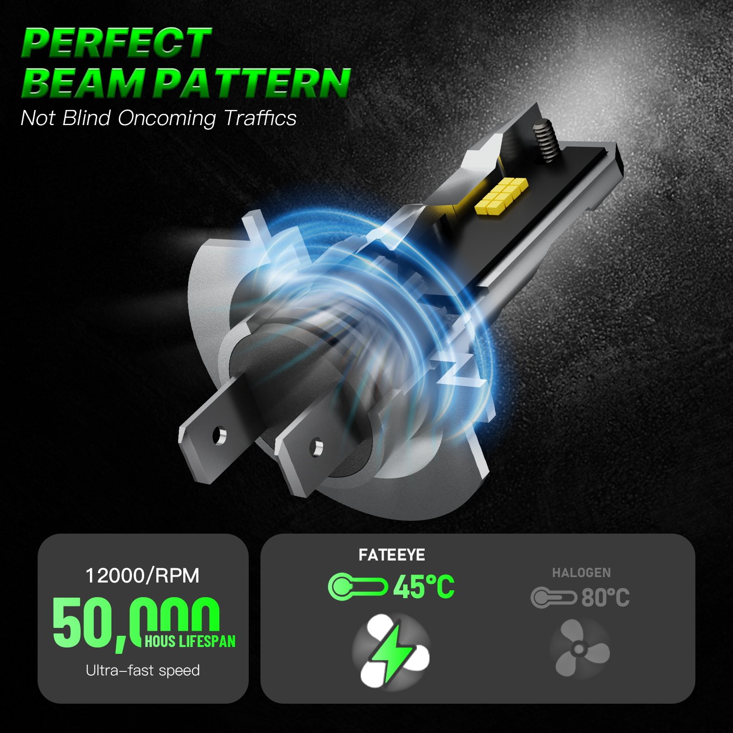Fateeye High Power Others Car Light Accessories Car Led Headlight 70w 20000lm Led Headlight For Car