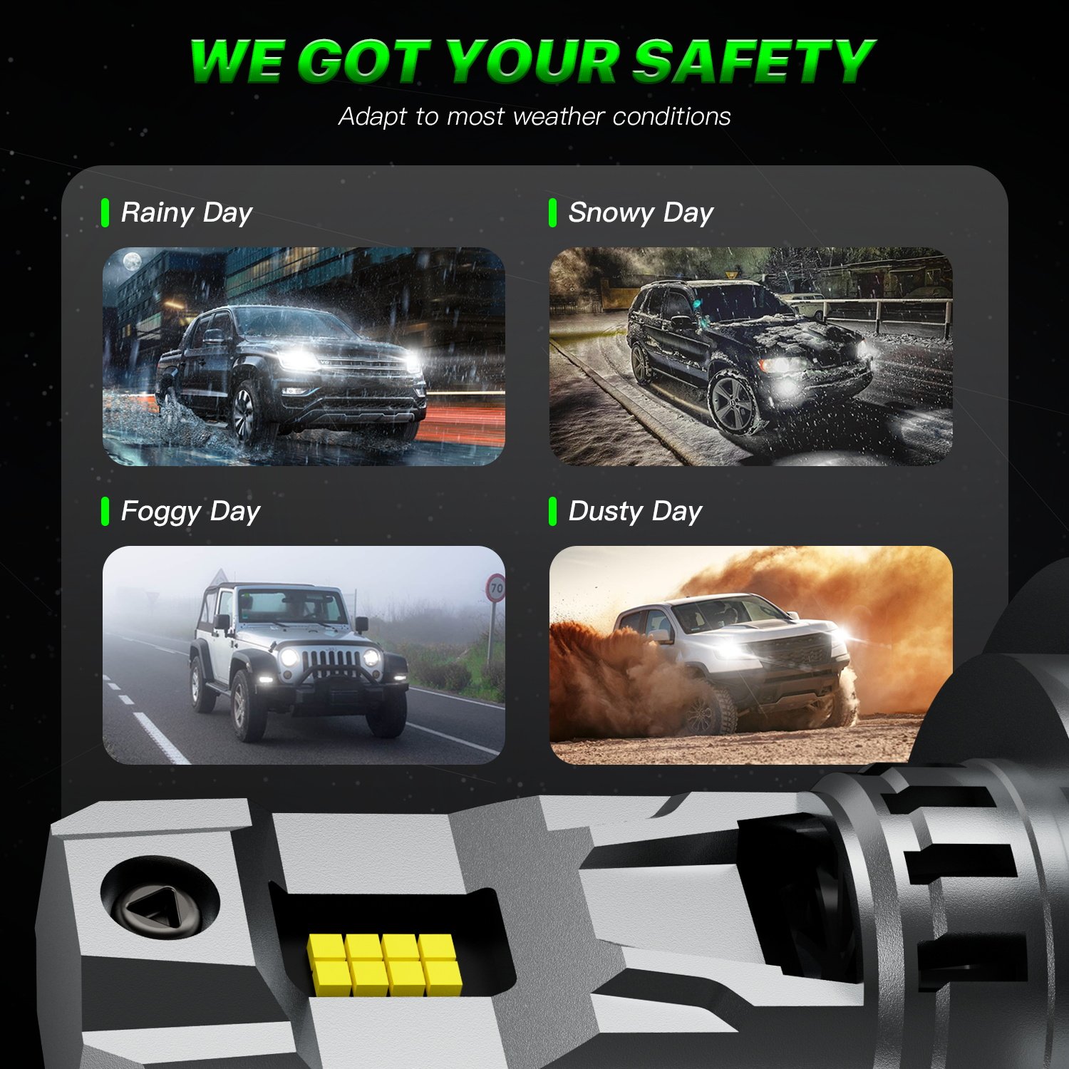 Fateeye High Power Others Car Light Accessories Car Led Headlight 70w 20000lm Led Headlight For Car