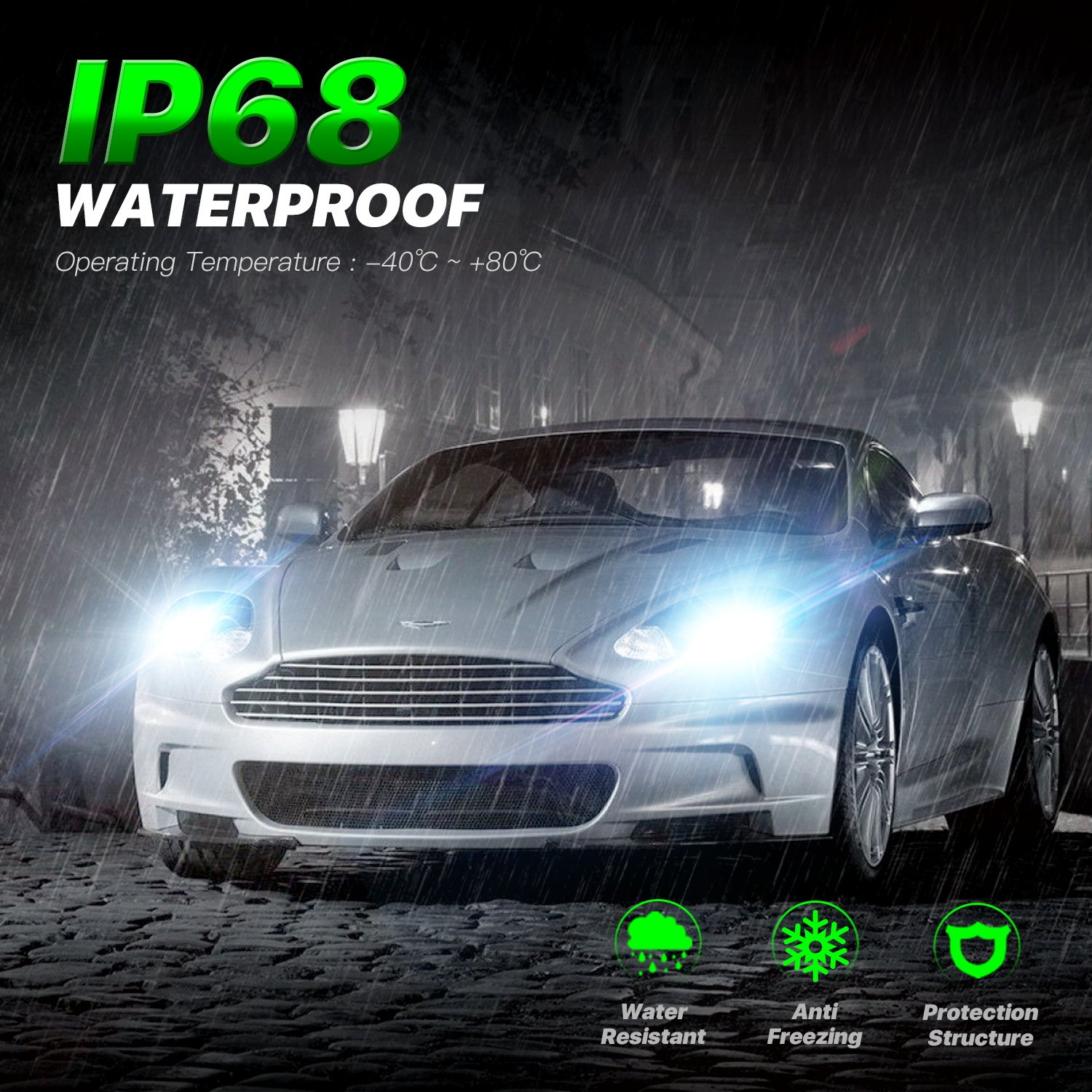 Fateeye High Power Others Car Light Accessories Car Led Headlight 70w 20000lm Led Headlight For Car