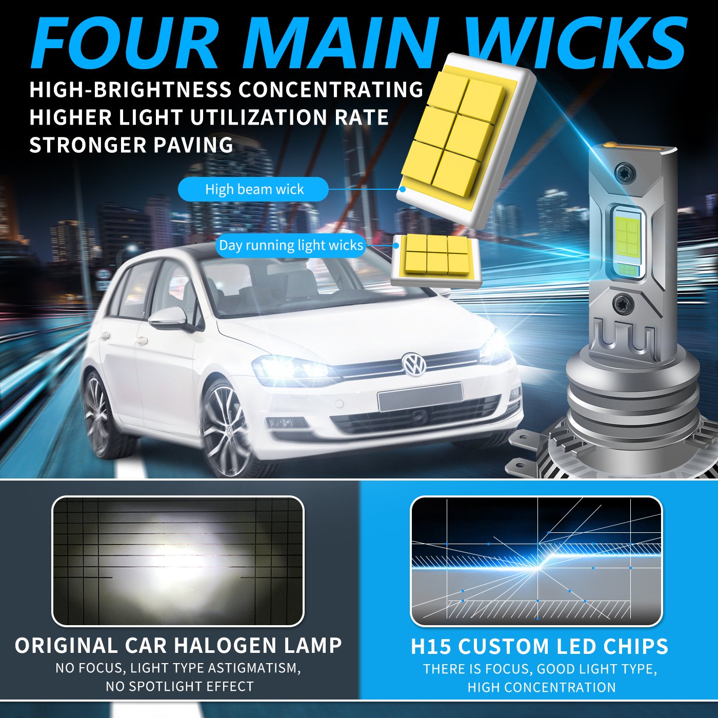 H15 Led Car Headlight Bulb H15 Drl 12V 45W Car Head Lamp H15 Canbus 6000K White Projector Fog Lamp