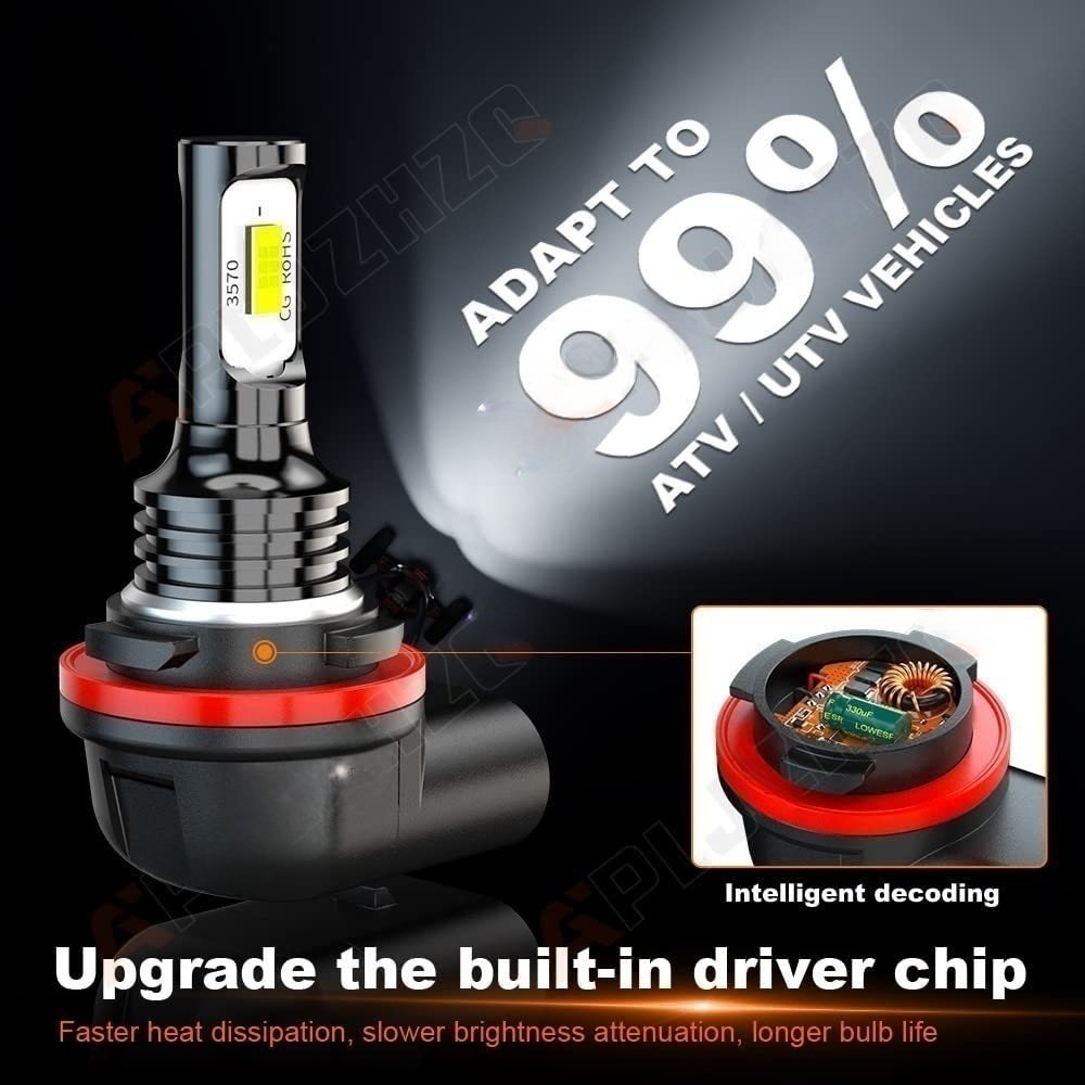 Liwiny OEM HS5X H11 LED Fog Light Bulb 72W Canbus H8 H9 H10 H16 LED CSP 3570 Car DRL LED Driving Lamp DC 12V Bombilla Faro LED