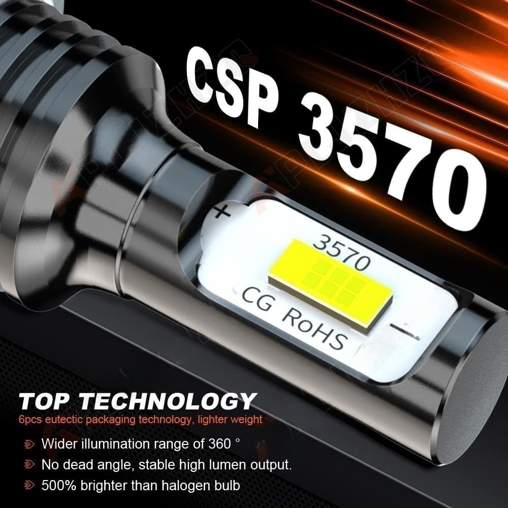 Liwiny OEM HS5X H11 LED Fog Light Bulb 72W Canbus H8 H9 H10 H16 LED CSP 3570 Car DRL LED Driving Lamp DC 12V Bombilla Faro LED