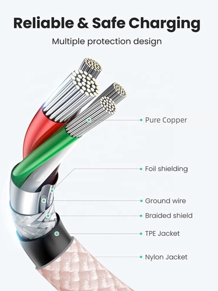 2M charger tipo c data lien cord mobile phone accessories C to C cable Type C for Samsung/iphone