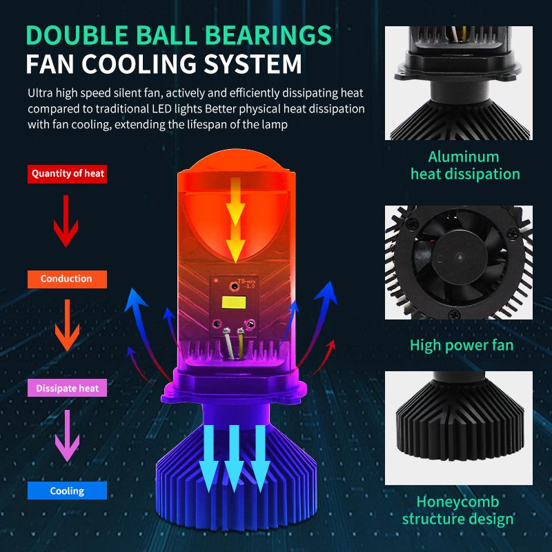 T9 6000K Led Headlight Bulb 4000LM H4 H7 H11 CSP Chips Lens Projector Car Led Headlights led for cars