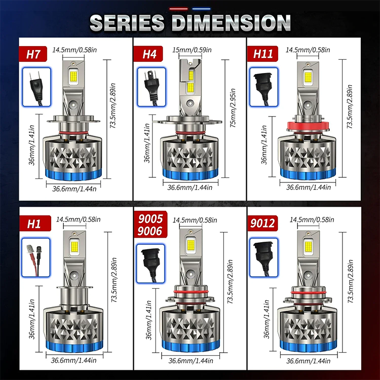 HYNBYZJ 200W Super Bright Car Faro Led Lampadas Faros Auto Lighting System H11 Headlamps Turboes Led H7 H4 Led Light Headlight