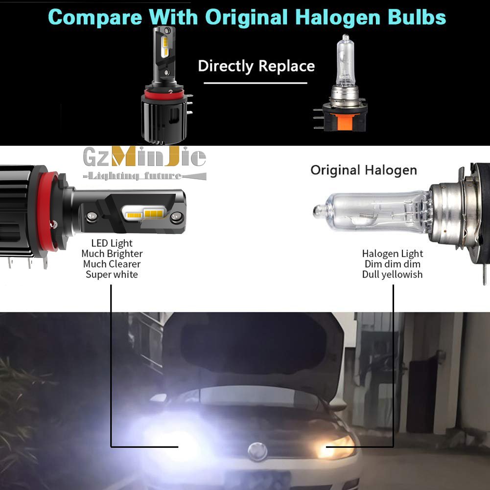 h15 LED headlight bulbs 24v other car light accessories led retrofit kit for Ford range