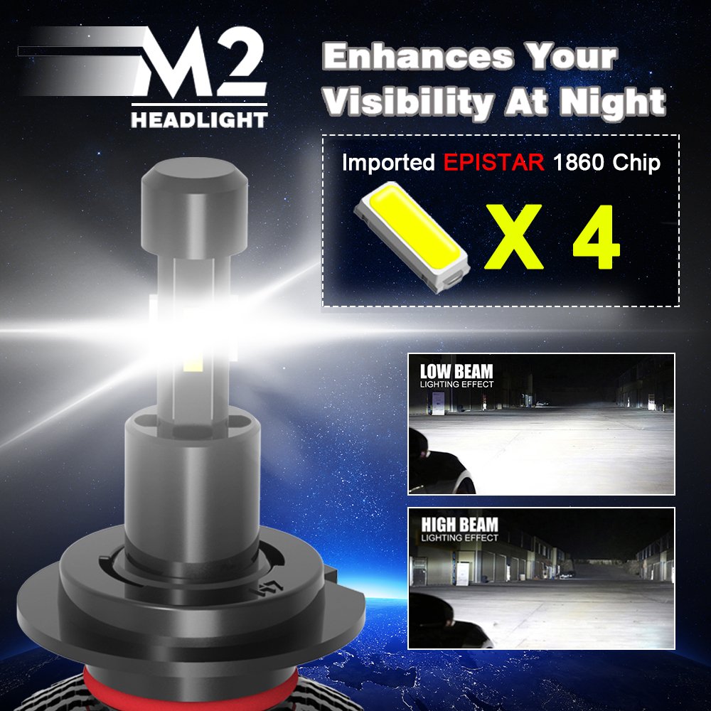 Best Selling Auto Lamp Products 2023 LED Headlights Bulb 4000lm 40w H4 H7 9005 9006 H3 H11 Canbus LED Headlight for BMW Car