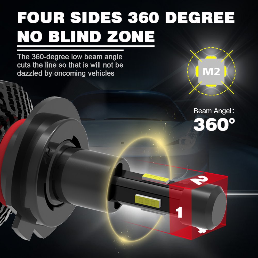 Best Selling Auto Lamp Products 2023 LED Headlights Bulb 4000lm 40w H4 H7 9005 9006 H3 H11 Canbus LED Headlight for BMW Car