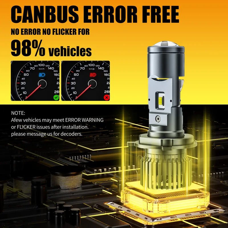 HI/LO Beam 6000K 80W H4 LED Canbus Projector LED Lights For Car Mini Lens Led Mini Projector Lens H4 LED Headlight Bulbs