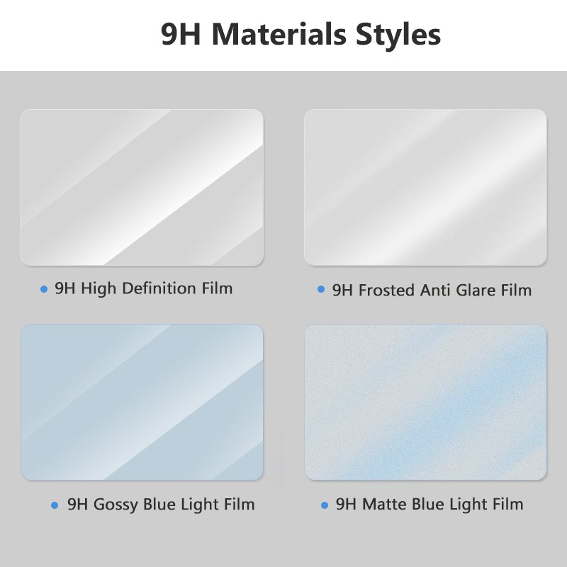 2024 Accessories 9H Nano Glass Navigation Screen Protection Film For Tesla Model 3/Y HD Clear Anti Shock Cars Screen Protector