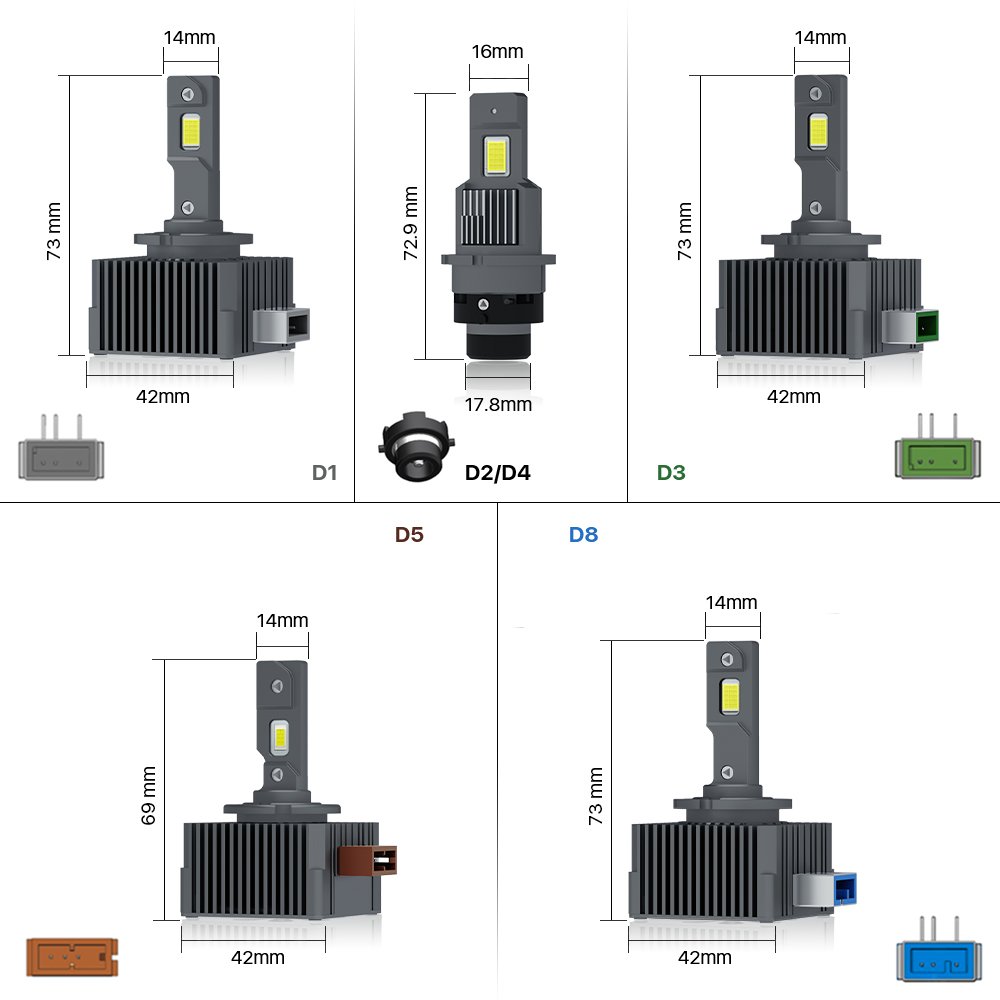 D Series D8 Led Headlight Bulb Auto Lighting Systems HID Ballast D1S D3S D8S High Power Car Lamp
