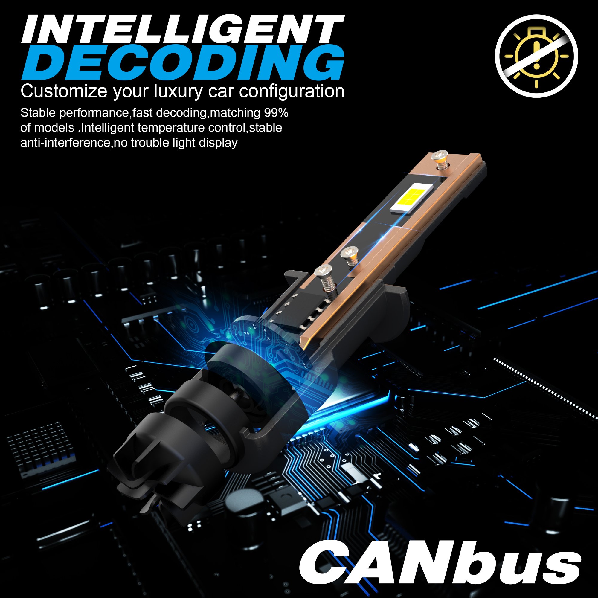 Car Headlight Bulb Light H1 Auto Parts H3 880 881 60W 3570 CSP Wireless Headlamps Automobile Canbus 6500K