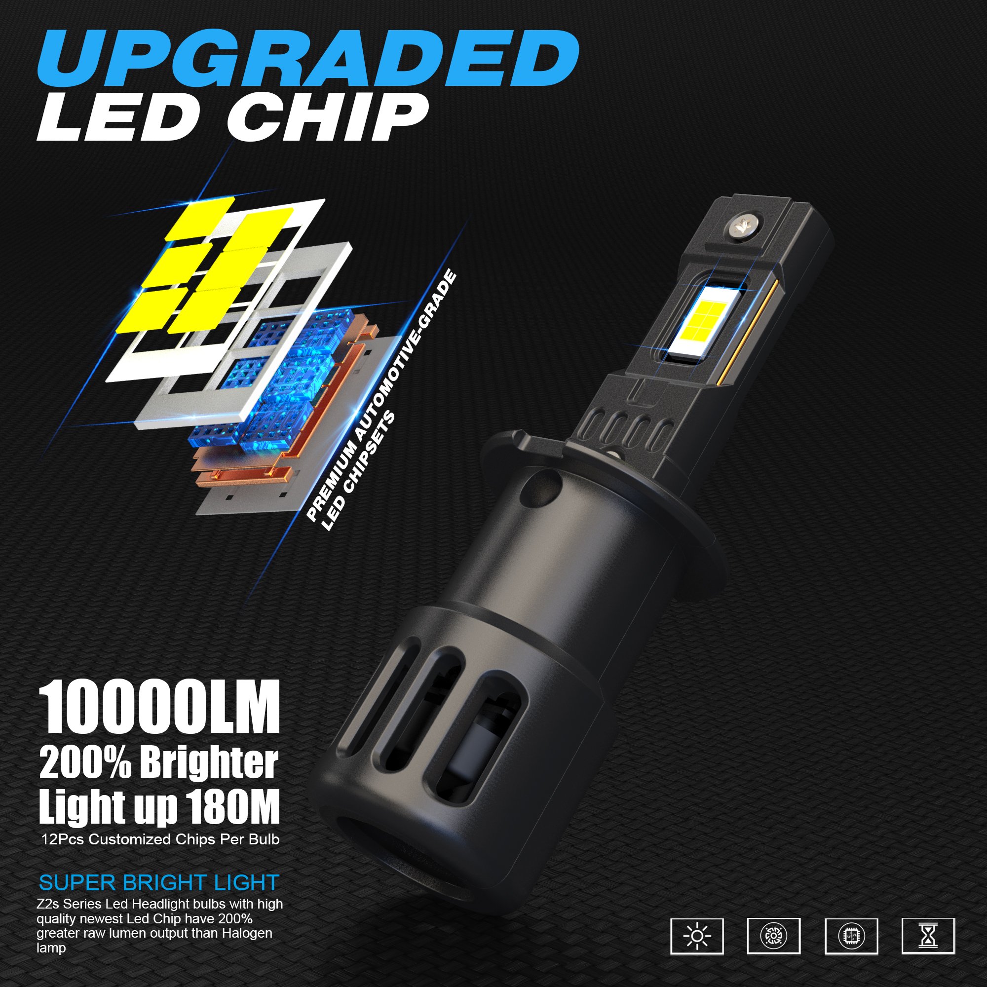 Car Headlight Bulb Light H1 Auto Parts H3 880 881 60W 3570 CSP Wireless Headlamps Automobile Canbus 6500K