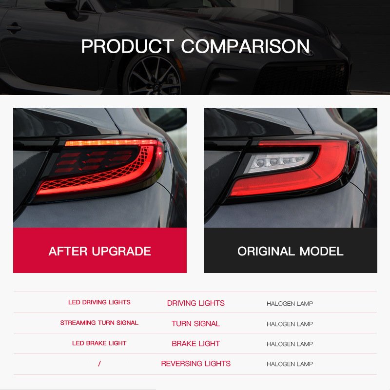 High Quality LED Car Rear Tail Light Assembly Replacement for Toyota GR 86 DRL Brake Reverse Signal Lights For Subaru BRZ