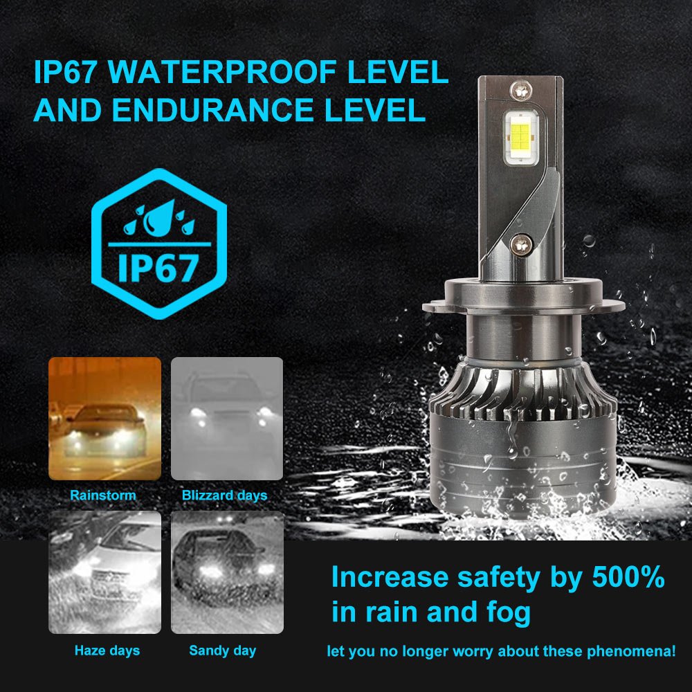 Joyfree DB9 30W 120W Car Light Bulb H11 H7 Led 9006 Canbus Auto Accessories 360 Luces Focos Kit 9005 H4 Led Headlights 60000Lm