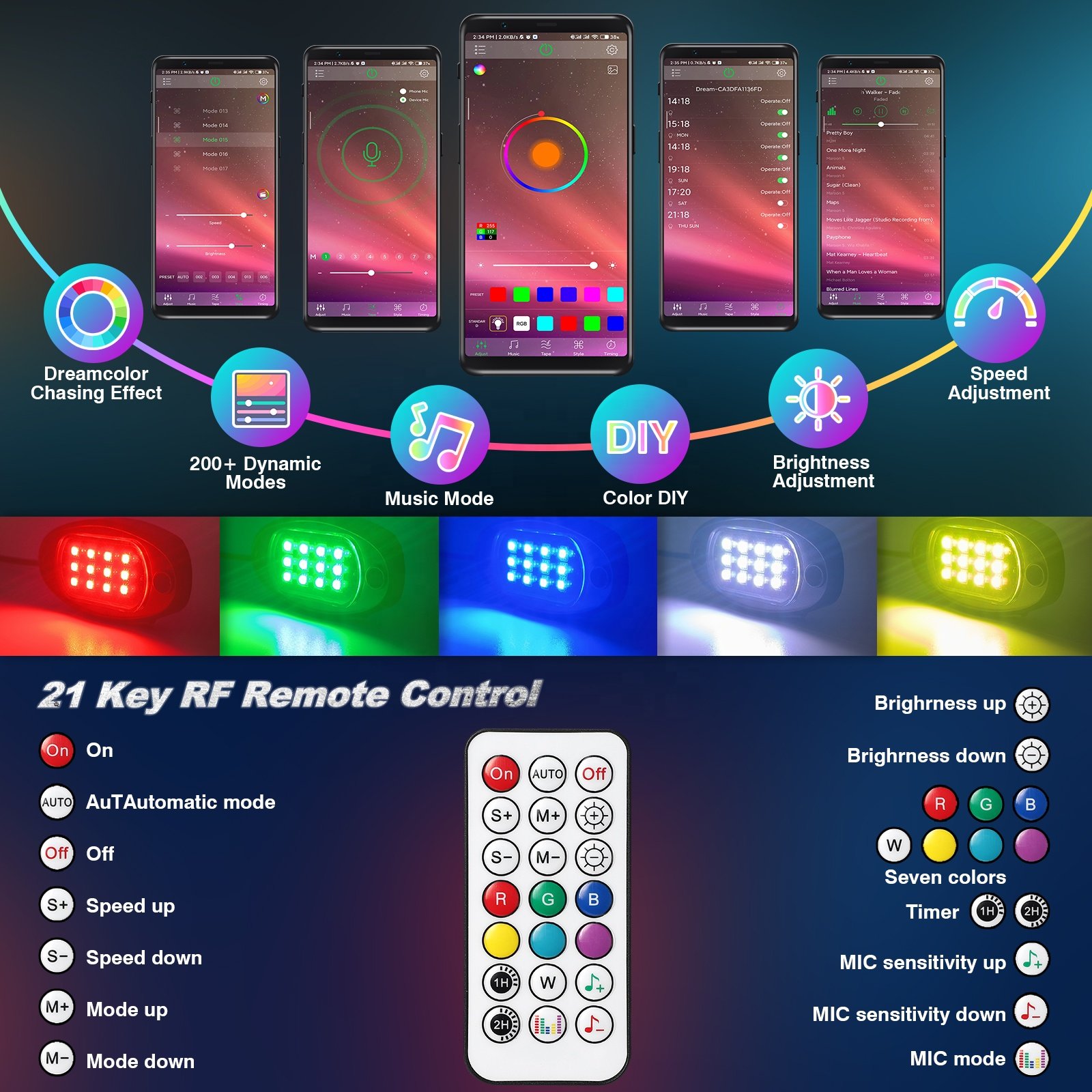 4/6/8/10/12/14/16 Pods Rock LED Light APP Color Rock Light 36w 24w Multicolor 12v Auto Parts Car Accessories