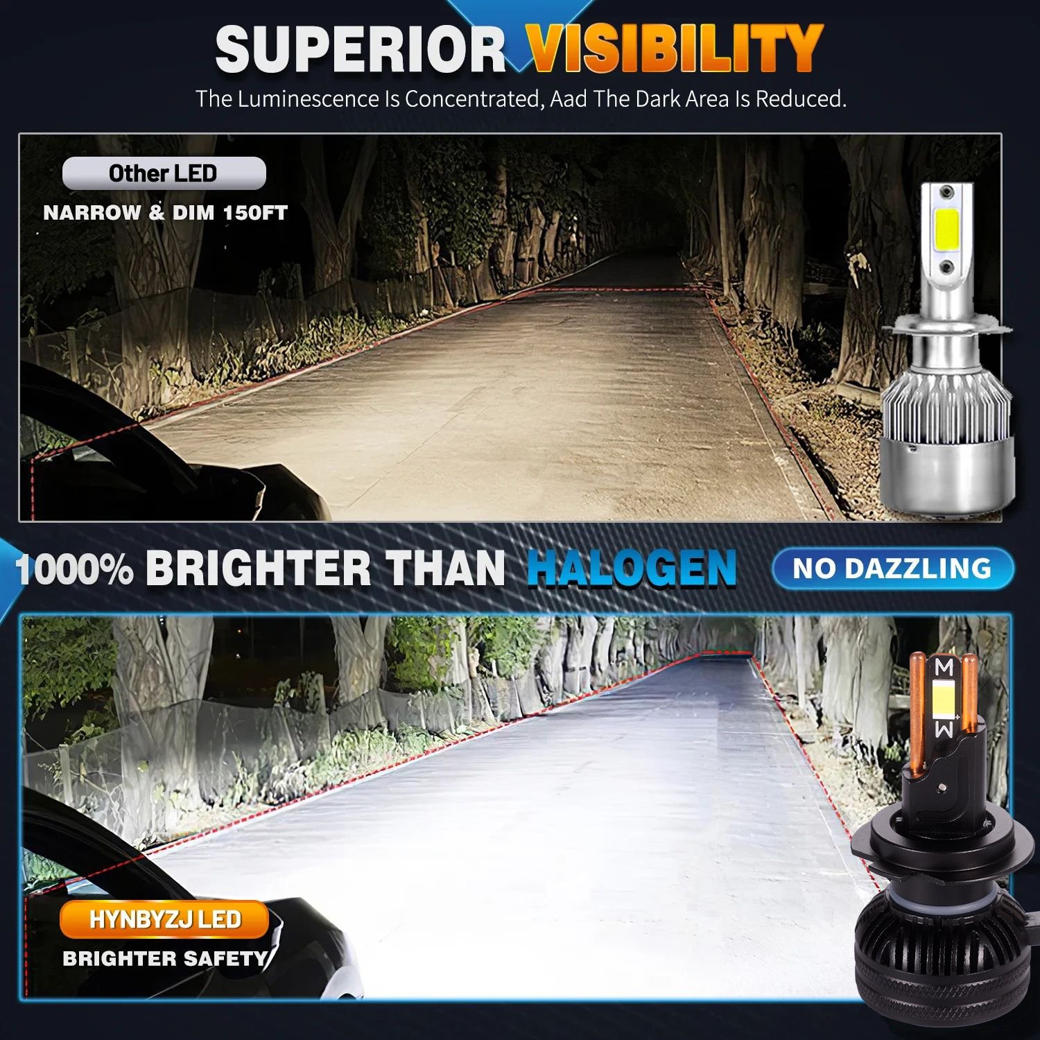 Universal headlight H4 Socket High and Low Beam 7535 Chip 130W Car Led Driving Light Bulb DC 12V White Auto Fog Lamp Accessories