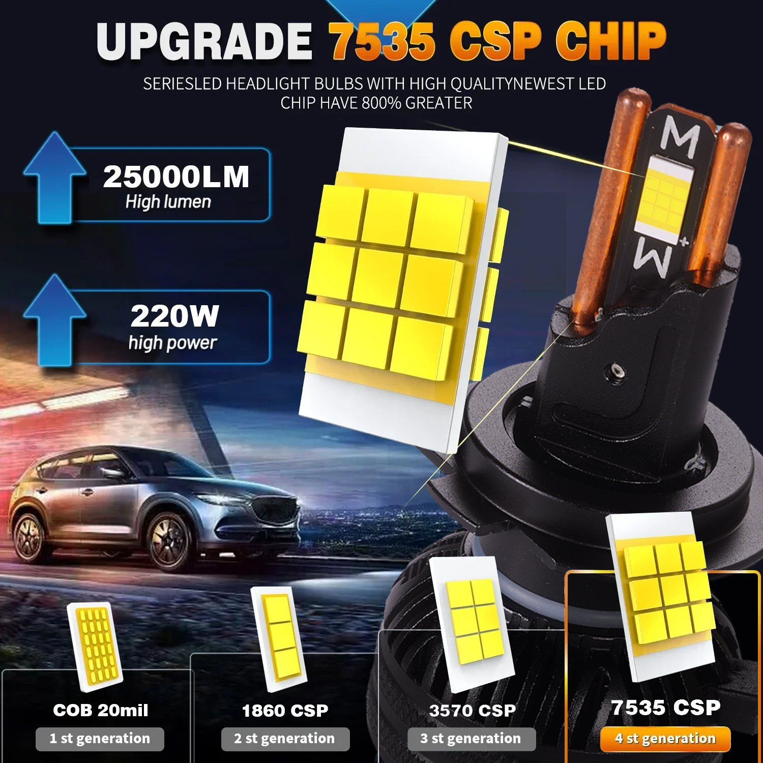 Universal headlight H4 Socket High and Low Beam 7535 Chip 130W Car Led Driving Light Bulb DC 12V White Auto Fog Lamp Accessories