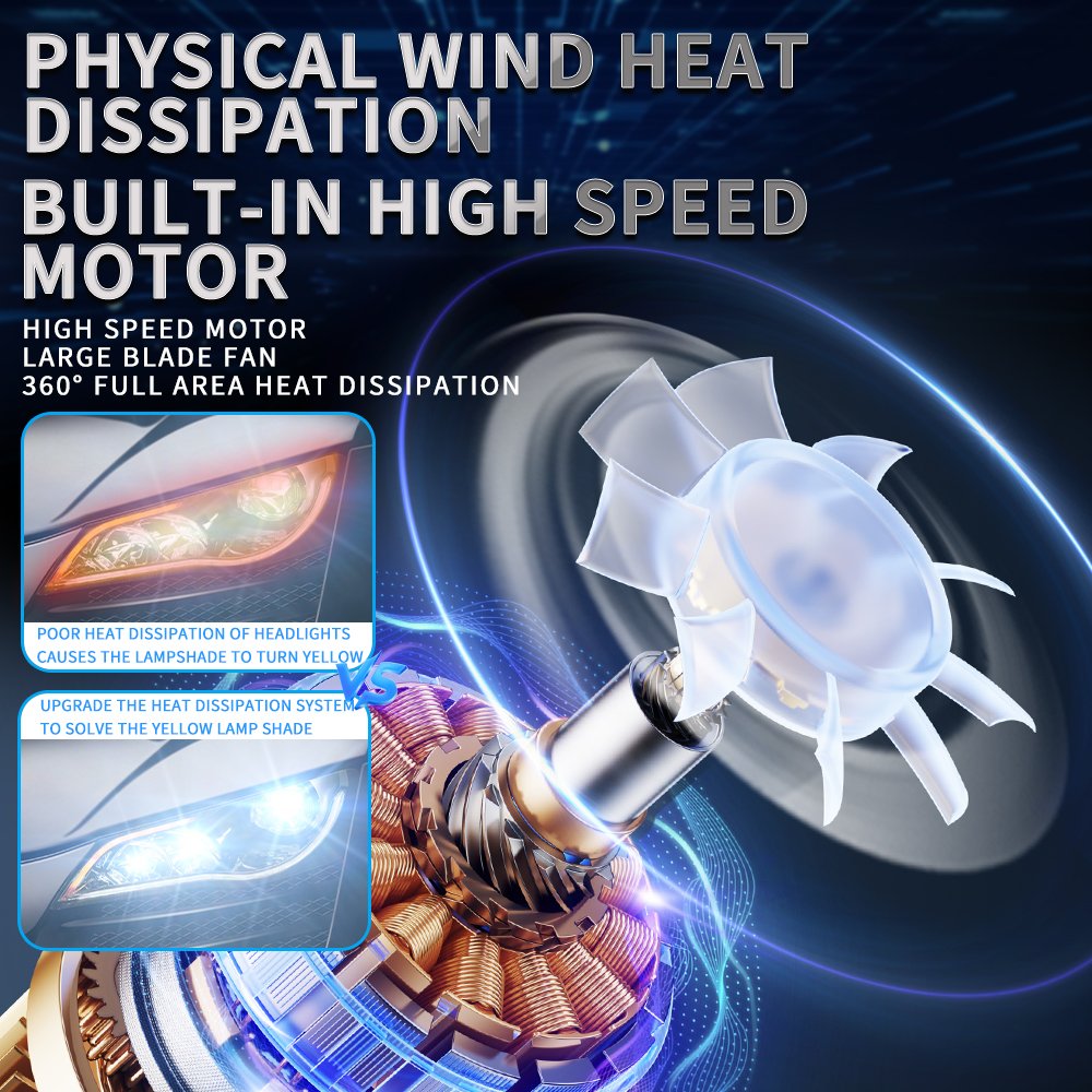 Fog 9006 Led Headlight Projector For Bulbs Lens Bulb Light Canbus Car Lamp H7 6500K Auto H4 H11 Led Headlight Projector