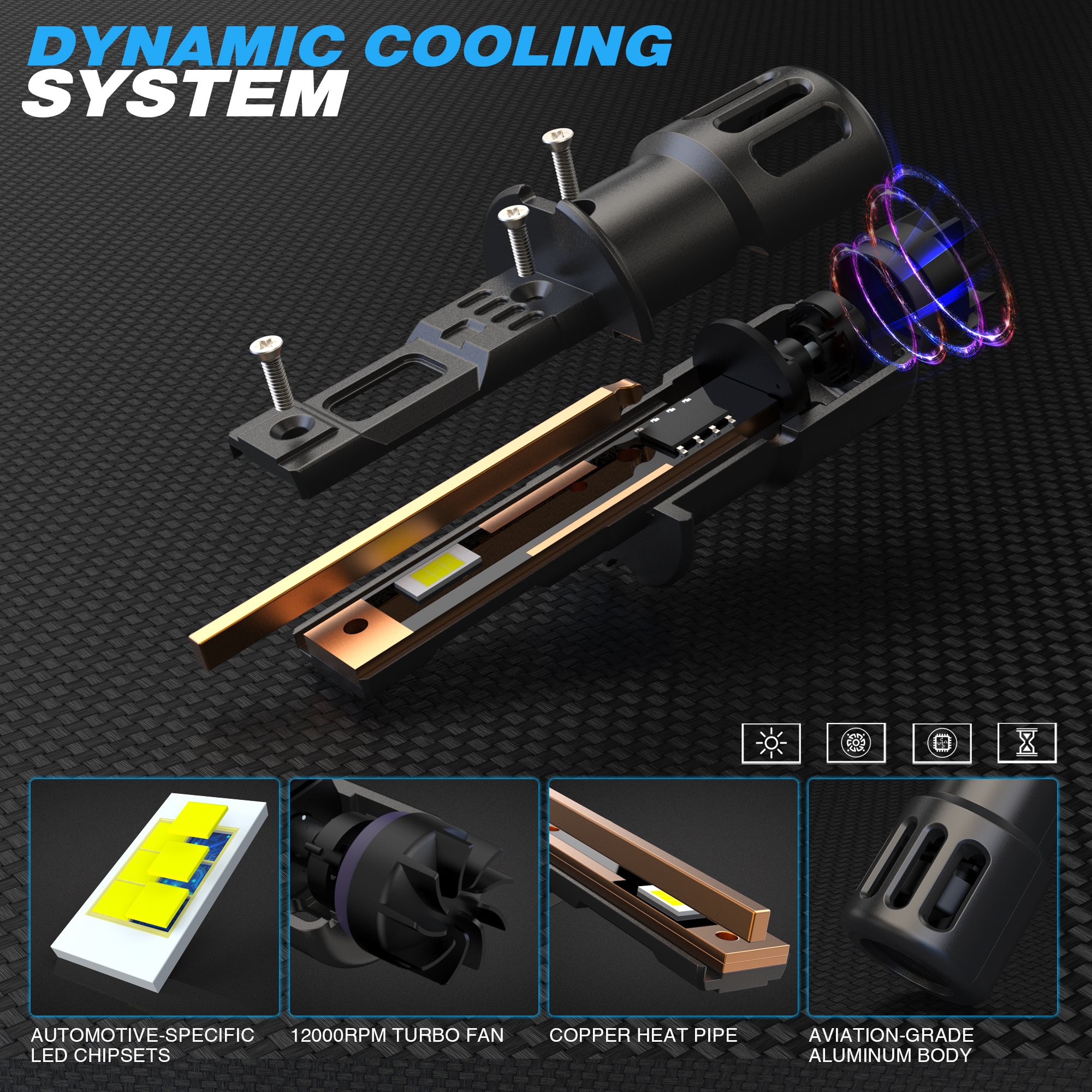Z2s Plug And Play H1 H3 880 881 60W Mini 1:1 Auto Headlamps 60W 3570CSP Auto Led Lights Car Headlights 6500k