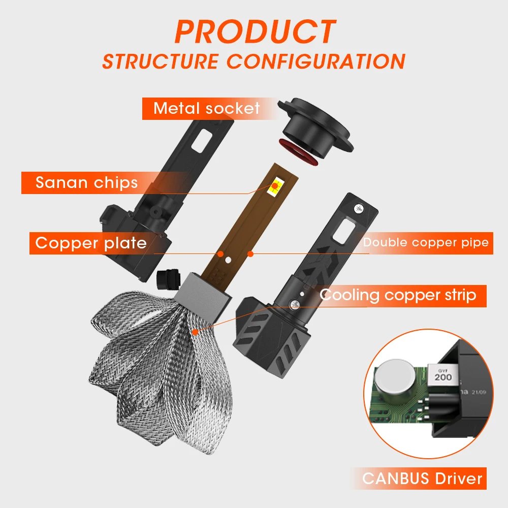 S13 Lamp Lighting Systems Bulb Other Auto Parts Accessories M8 F30 T10 Fog Ambient Lighting Work Car H3 H11 H7 H4 Led Headlights