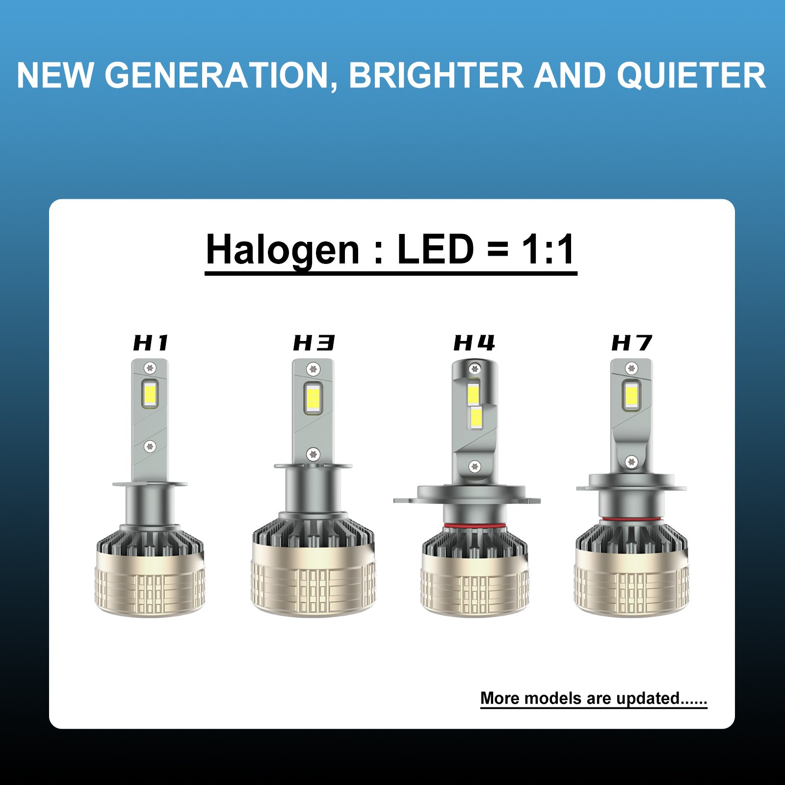 Car Lights Accessories Led Hidden Solar Drl Interior Tobys Bulb Star Naoevo Systems Kit 7 Logo Work H11 25w Car Lights