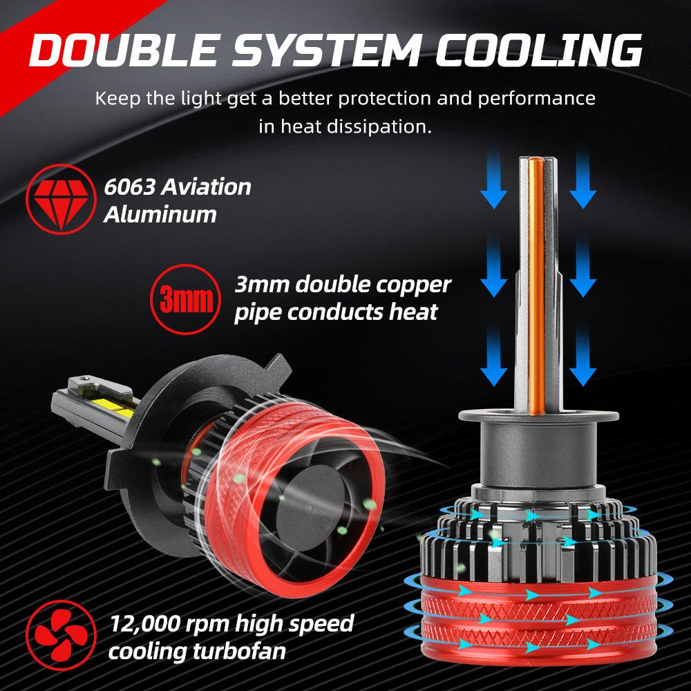 X24 Hight Power 180w Car LED Lights H4 H1 H7 H11 LED Headlight for Others Car Light Accessories