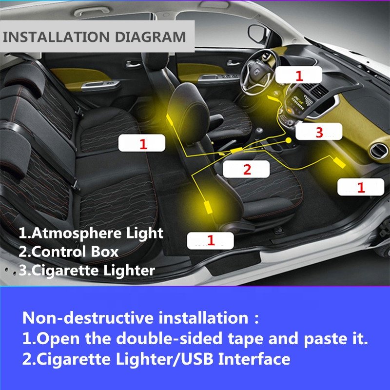 car accessories App Control RGB Car Interior Atmosphere Ambient fiber optic lamp LED Strip Decorative cold Light Neon EL Wire