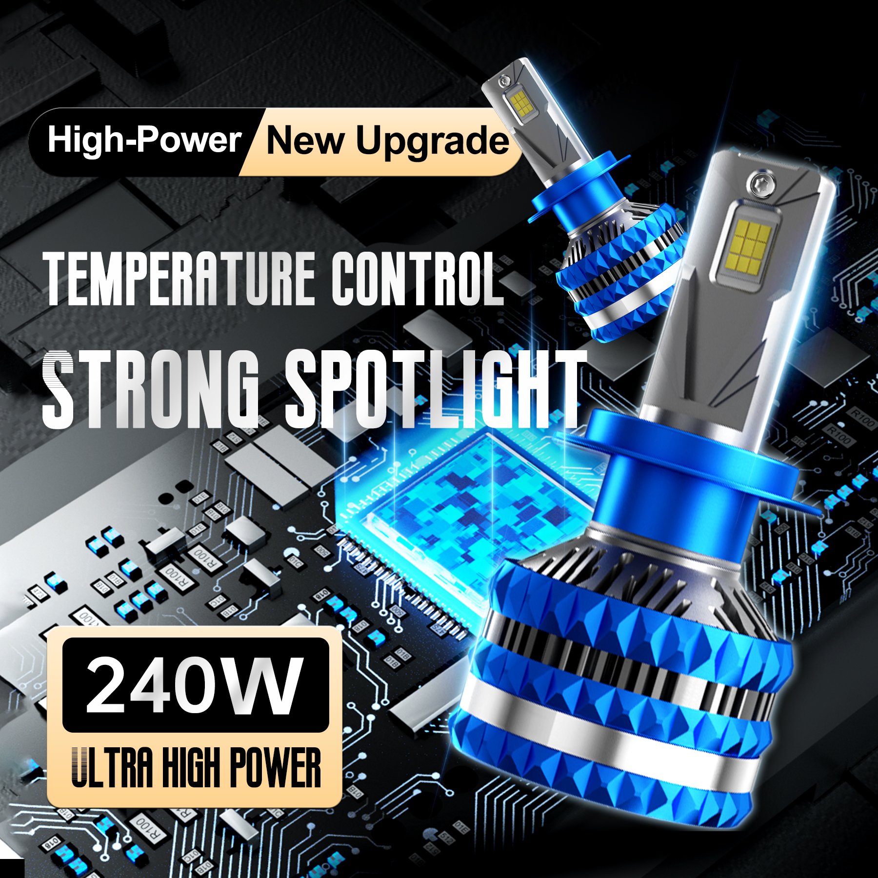Haizg New S15 LED Car Headlight 240W 48000lm With Canbus Auto Light H4 H7