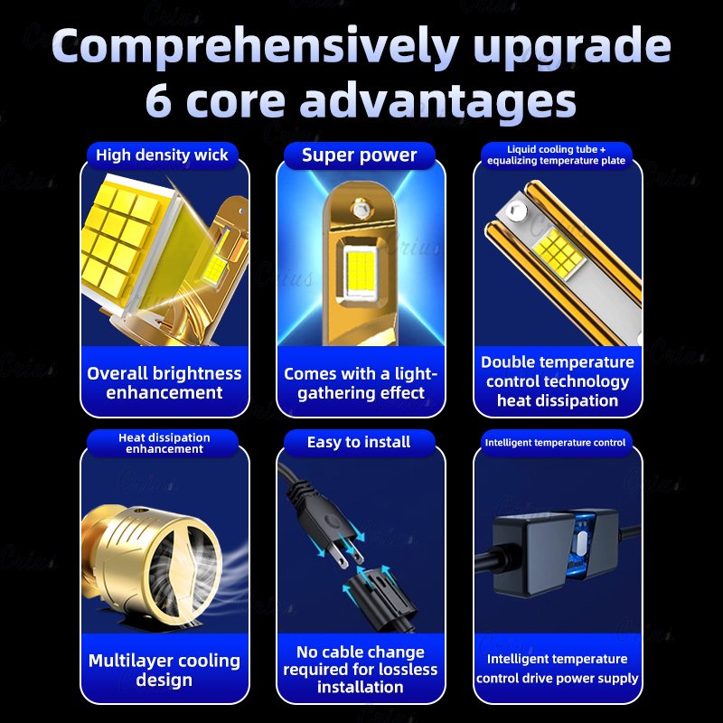 h7 headlight car led bulbs H4 H1H11 Car LED Headlight 9006 9012 880 auto lighting systems with Fan 6000K other auto electronics