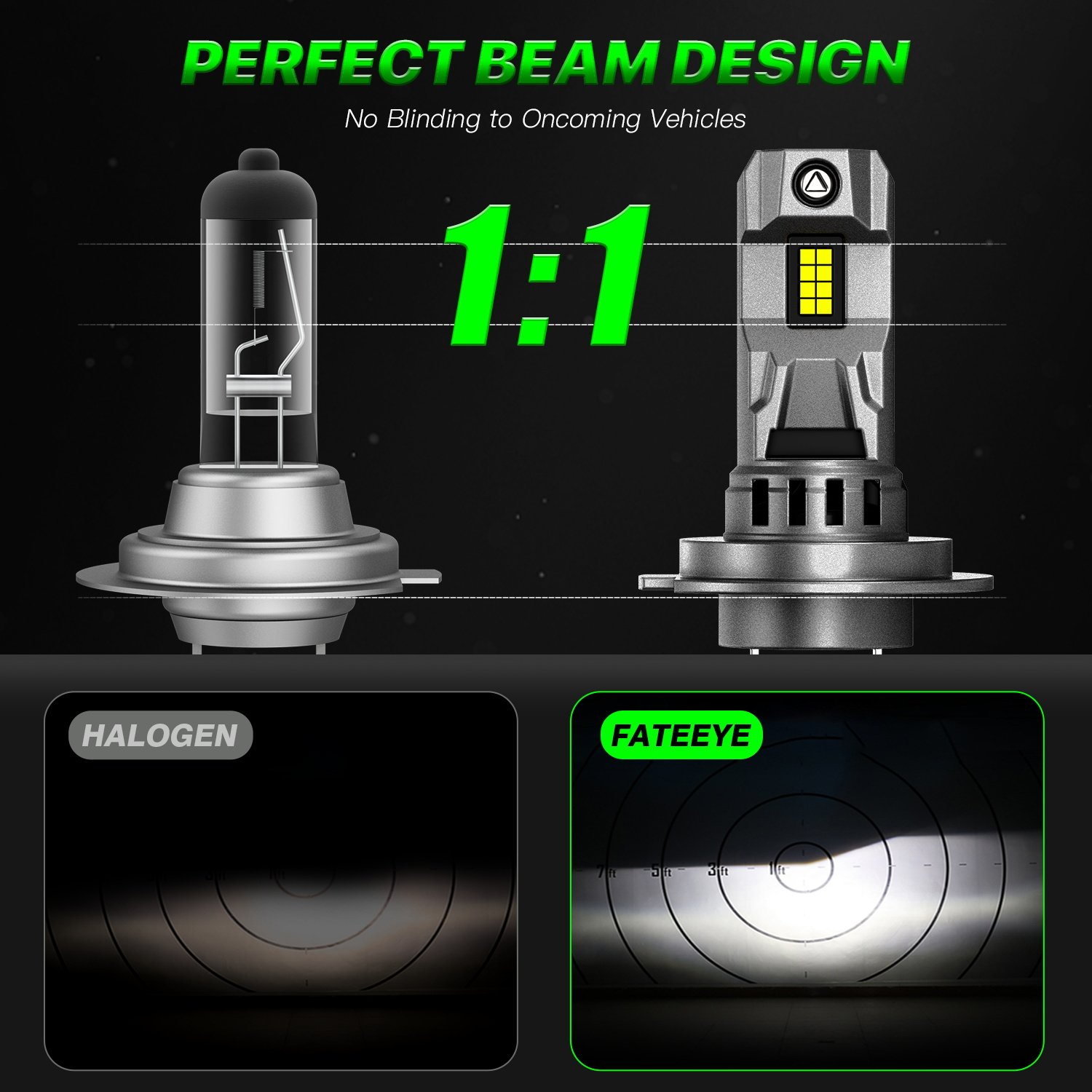 Fateeye High Power Super Bright Others Car Light Accessories Car Led Headlight 70W 20000LM Led Light