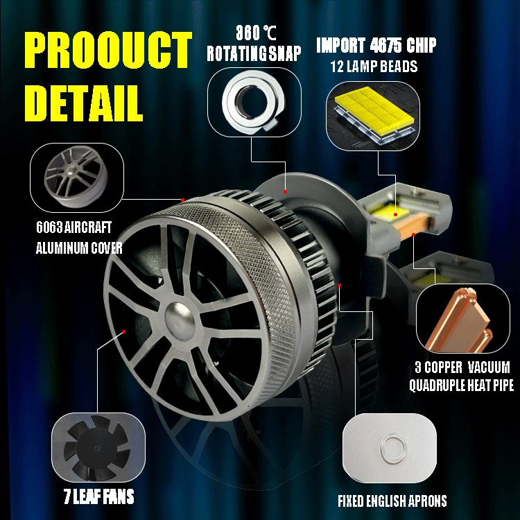 Super Brightness Auto Lamp Bulbs Light 30000LM H4 H7 H11 9005 9006 H13 Canbus Car Led Headlight Bulbs For bmw f80 M3